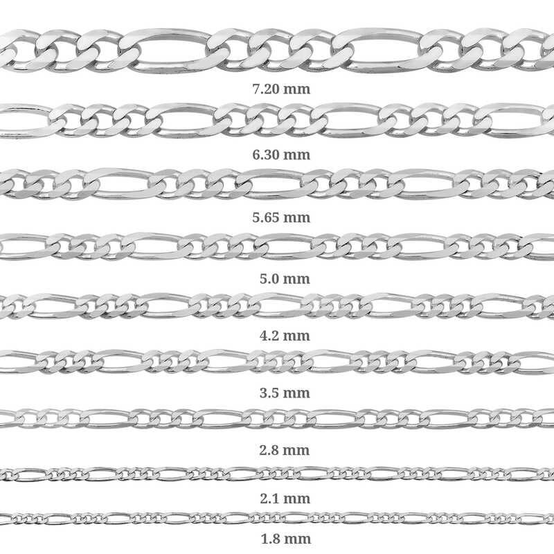 6.30 mm Silver Figaro Chain - 180 micron
